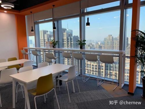 猿辅导办公环境怎么样?-图2 猿辅导办公环境怎么样?-图2