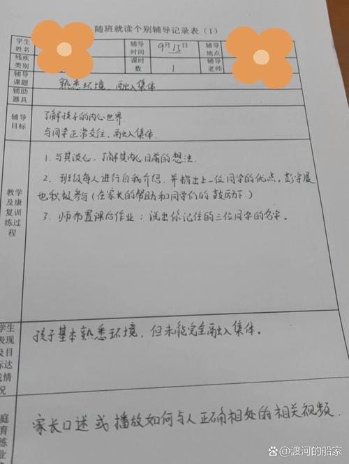 个别辅导记录表，如何高效记录辅导过程？-图1