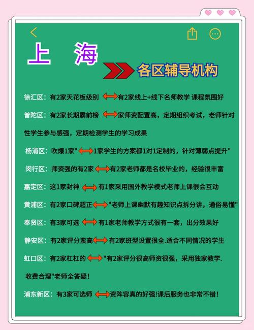 好辅导网站哪家好？选对平台是关键吗？-图1