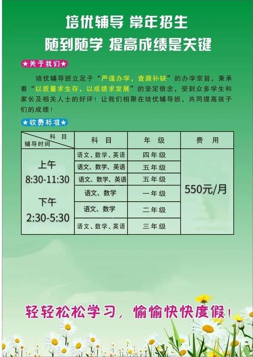 辅导班招生简章有何关键信息？-图2