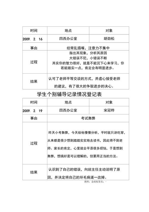 学生登记表辅导员评语有何深意?-图3 学生登记表辅导员评语有何深意?-图3