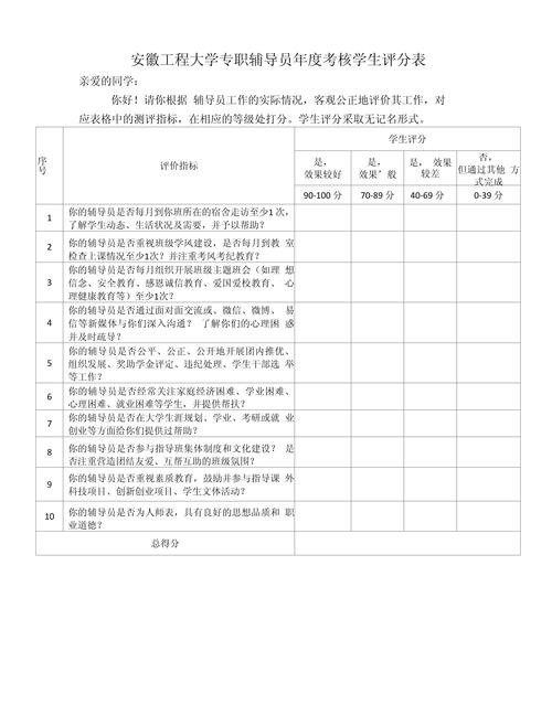 辅导员评价如何确保客观公正？-图1