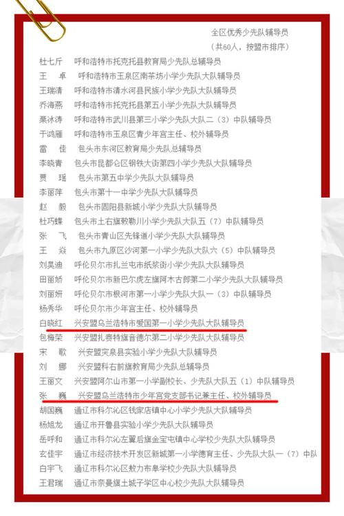 大队辅导员先进事迹有何育人智慧？-图2