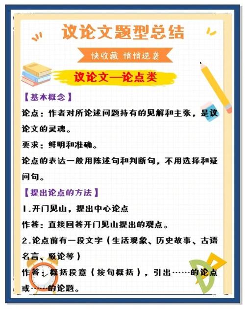 议论文复习课件，如何高效提升写作能力？-图2