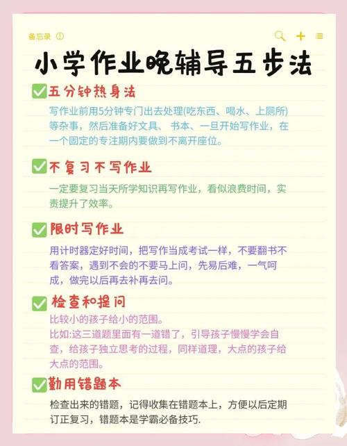 作业辅导简介-图1