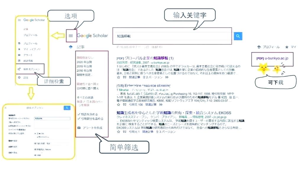 日本研究计划书辅导如何高效提升通过率？-图2