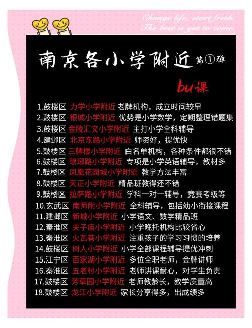 辅导学校名称为何能脱颖而出？-图3