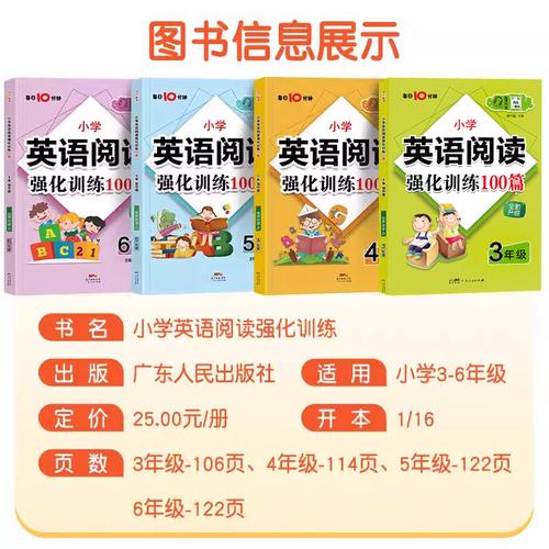 小学英语辅导教材怎么选?-图3 小学英语辅导教材怎么选?-图3