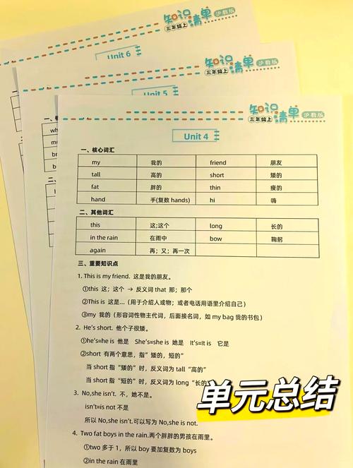 小学英语辅导教材怎么选?-图1 小学英语辅导教材怎么选?-图1