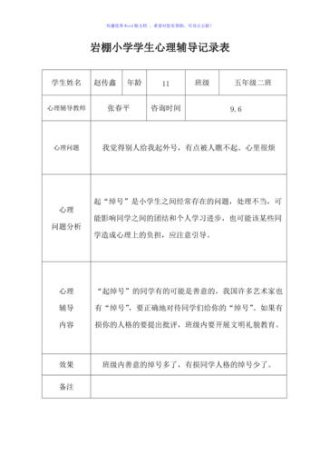 大学心理辅导记录藏着什么秘密?-图3 大学心理辅导记录藏着什么秘密?-图3