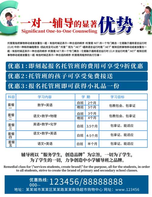 一对一英语辅导方案如何高效提升成绩?-图2 一对一英语辅导方案如何高效提升成绩?-图2