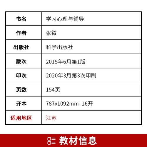 学习心理与辅导，如何有效促进学生心理健康？-图1