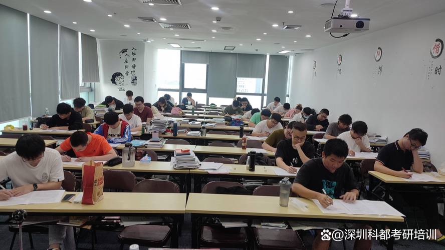 考研辅导该如何选?-图2 考研辅导该如何选?-图2