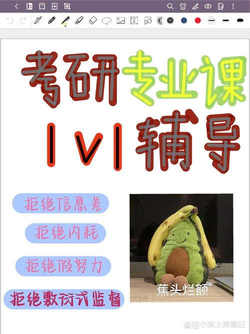 考研辅导该如何选?-图1 考研辅导该如何选?-图1