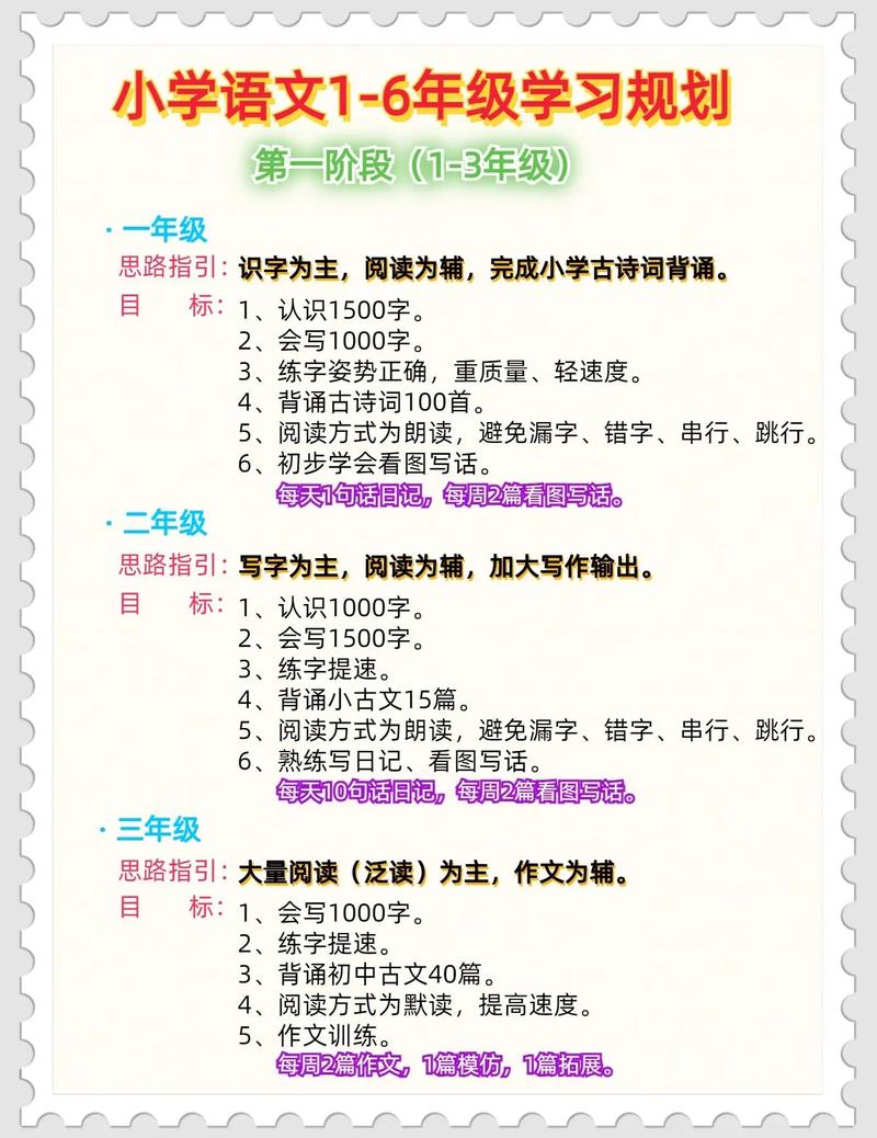 小学语文课外辅导计划-图2