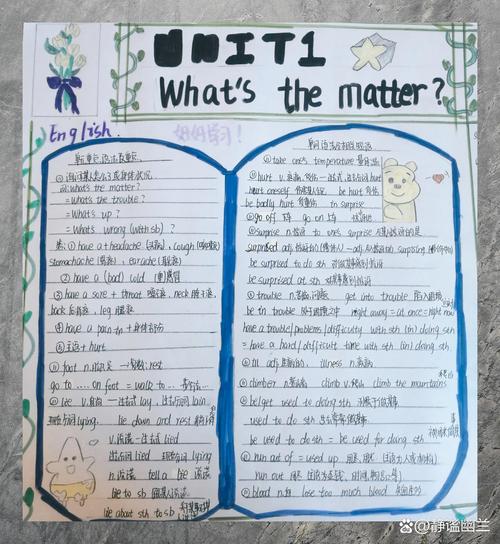 八年级下册英语辅导报如何高效提分?-图3 八年级下册英语辅导报如何高效提分?-图3