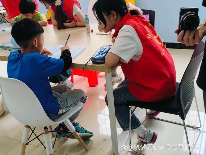 穿衣服辅导-图1 穿衣服辅导-图1