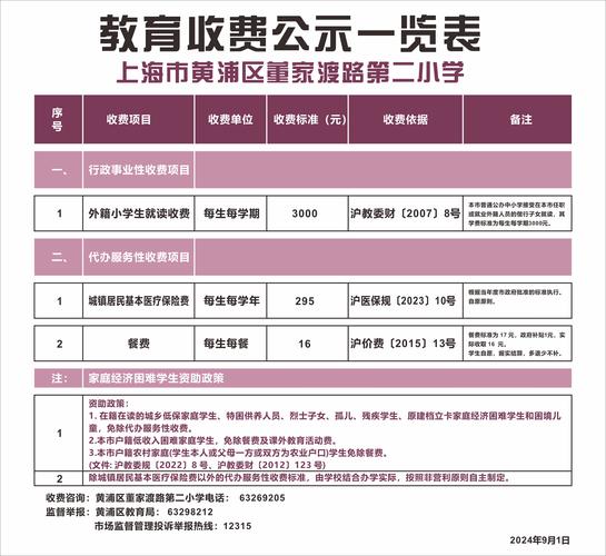 教育辅导中心收费为何差异这么大？-图3
