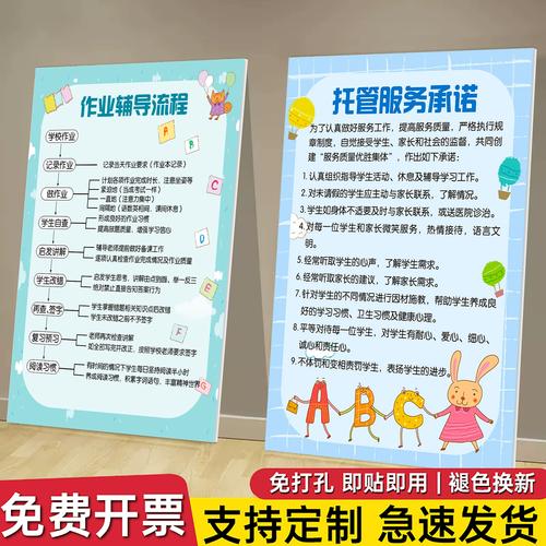 办辅导机构流程有哪些关键步骤？-图1