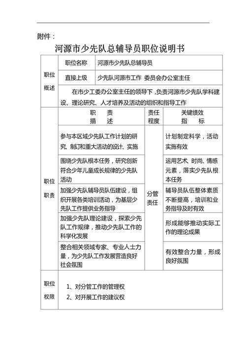 大队辅导员述职成效如何？-图2