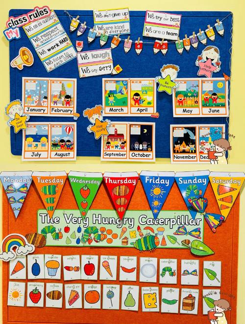 英语辅导教室如何布置才高效？-图2