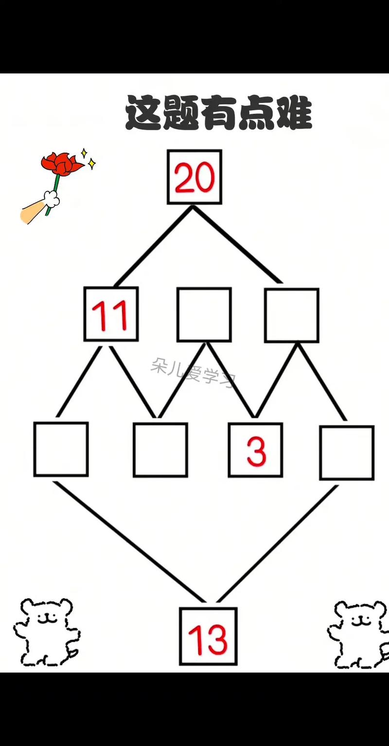 一年级数学奥数辅导-图2 一年级数学奥数辅导-图2