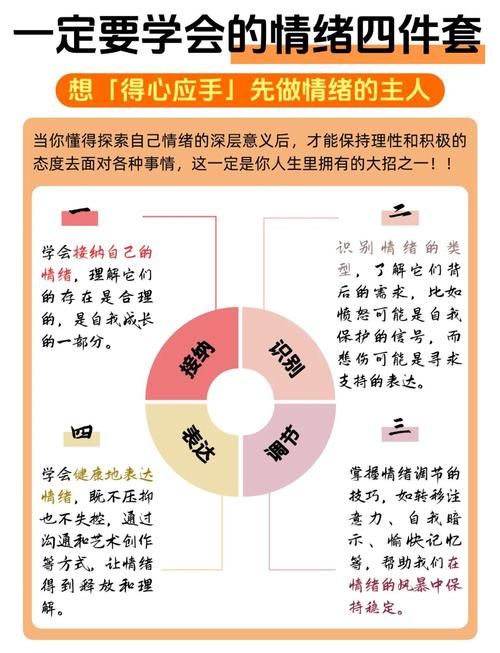情绪辅导方法有哪些实用技巧？-图1