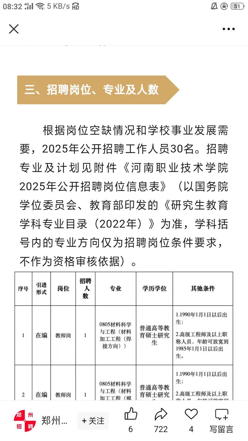 河南辅导员招聘信息有哪些具体要求？-图3