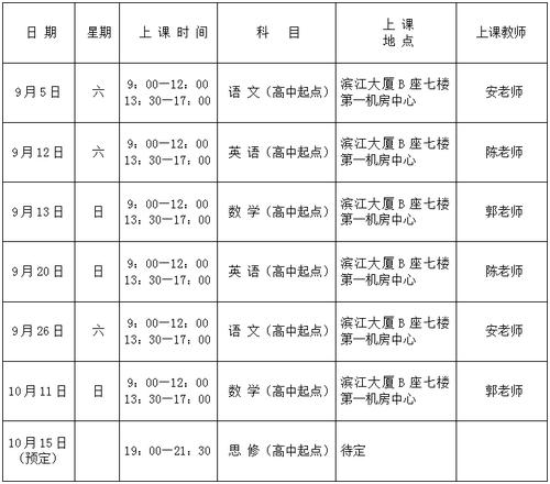 高中辅导班课程-图2