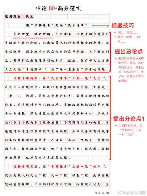 民生的议论文-图2