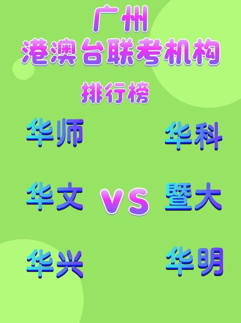 上海港澳台联考辅导-图2