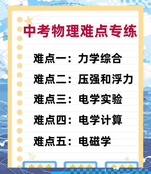 初三学生辅导，关键在方法还是心态？-图1