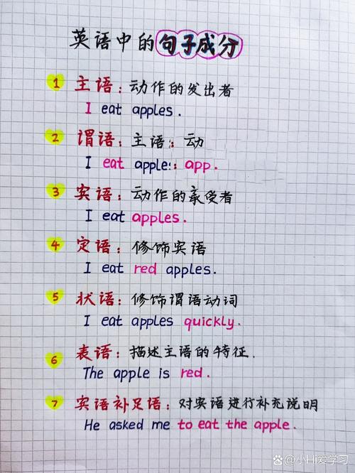 猿辅导英语语法怎么学才高效？-图2