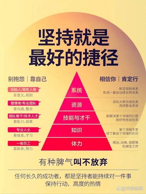 营改增辅导成效如何？关键点与提升路径是什么？-图1