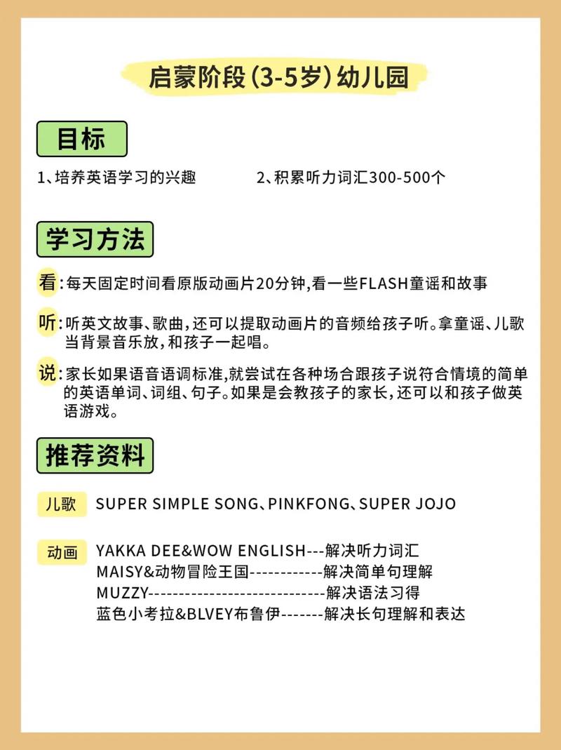 英语一对一辅导计划-图1