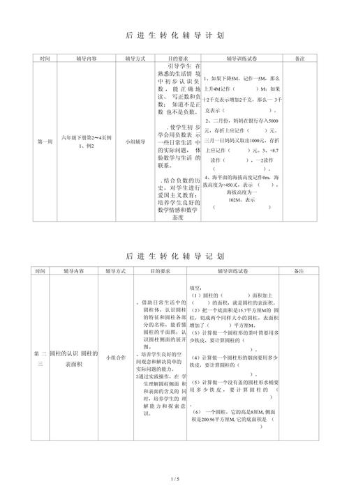 二年级后进生辅导计划-图1