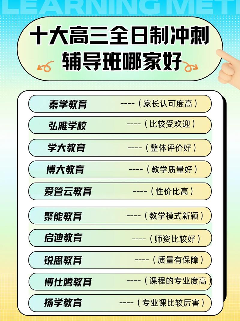 辅导班如何突破瓶颈实现规模化增长？-图2