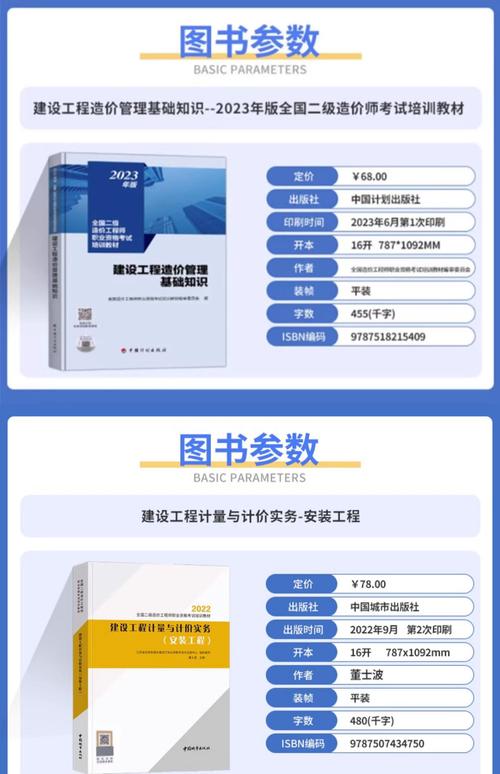 造价辅导书选哪本才靠谱？-图2