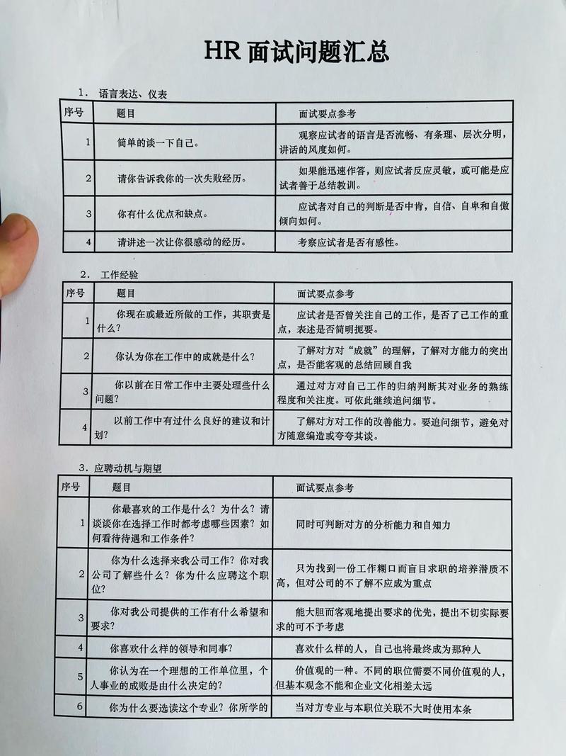 面试辅导员助理的问题-图2