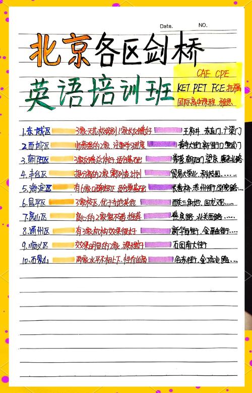 英语辅导班起名，如何取个响亮又好记的名字？-图2