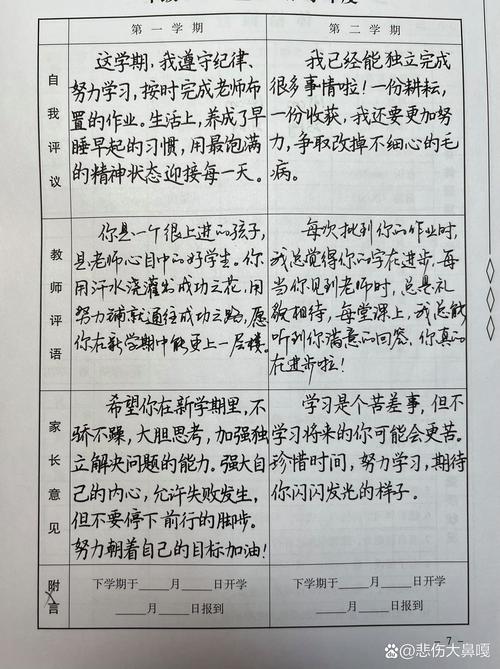 自我评价,真实标准还是主观滤镜?-图1 自我评价,真实标准还是主观滤镜?-图1