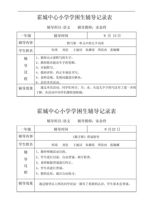 学困生辅导如何有效提升学习效果?-图3 学困生辅导如何有效提升学习效果?-图3