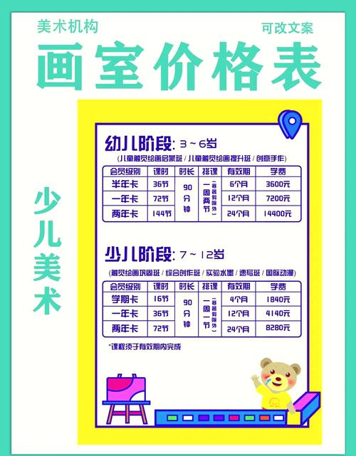 美术一对一辅导价格多少？-图1