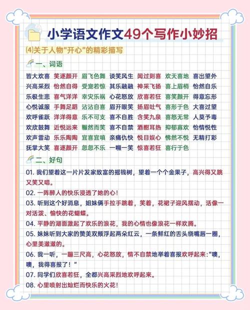 小学语文作文辅导,如何让孩子轻松提分?-图3 小学语文作文辅导,如何让孩子轻松提分?-图3