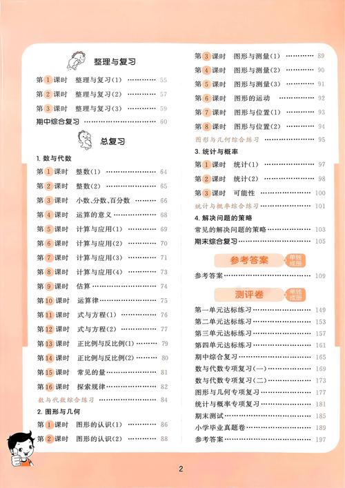 六年级数学辅导书怎么选？-图3