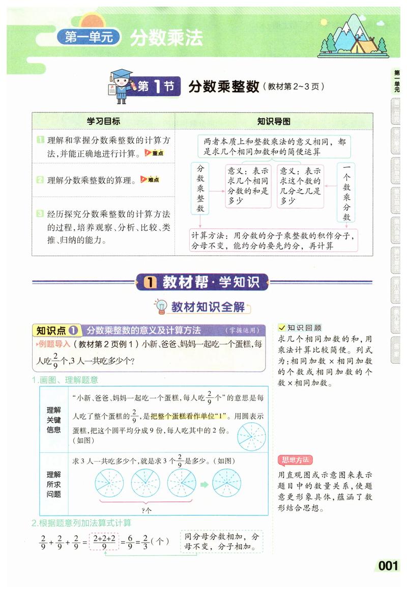 六年级数学辅导书怎么选？-图2