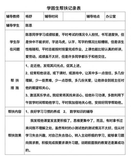 体育学困生辅导计划-图1 体育学困生辅导计划-图1