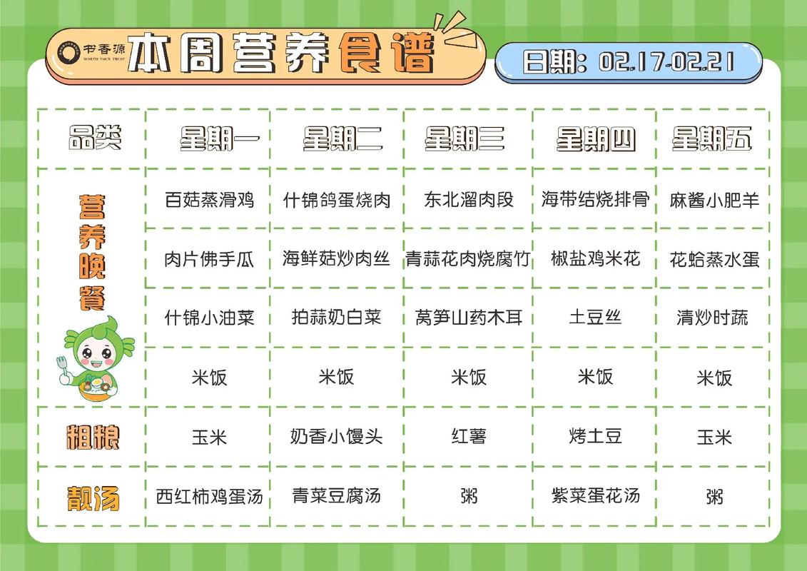 辅导班菜谱如何兼顾营养与口味?-图1 辅导班菜谱如何兼顾营养与口味?-图1