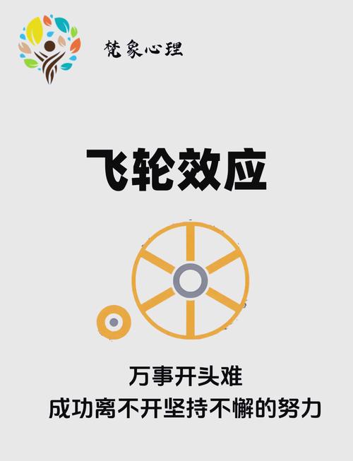 万事开头难议论文-图1 万事开头难议论文-图1