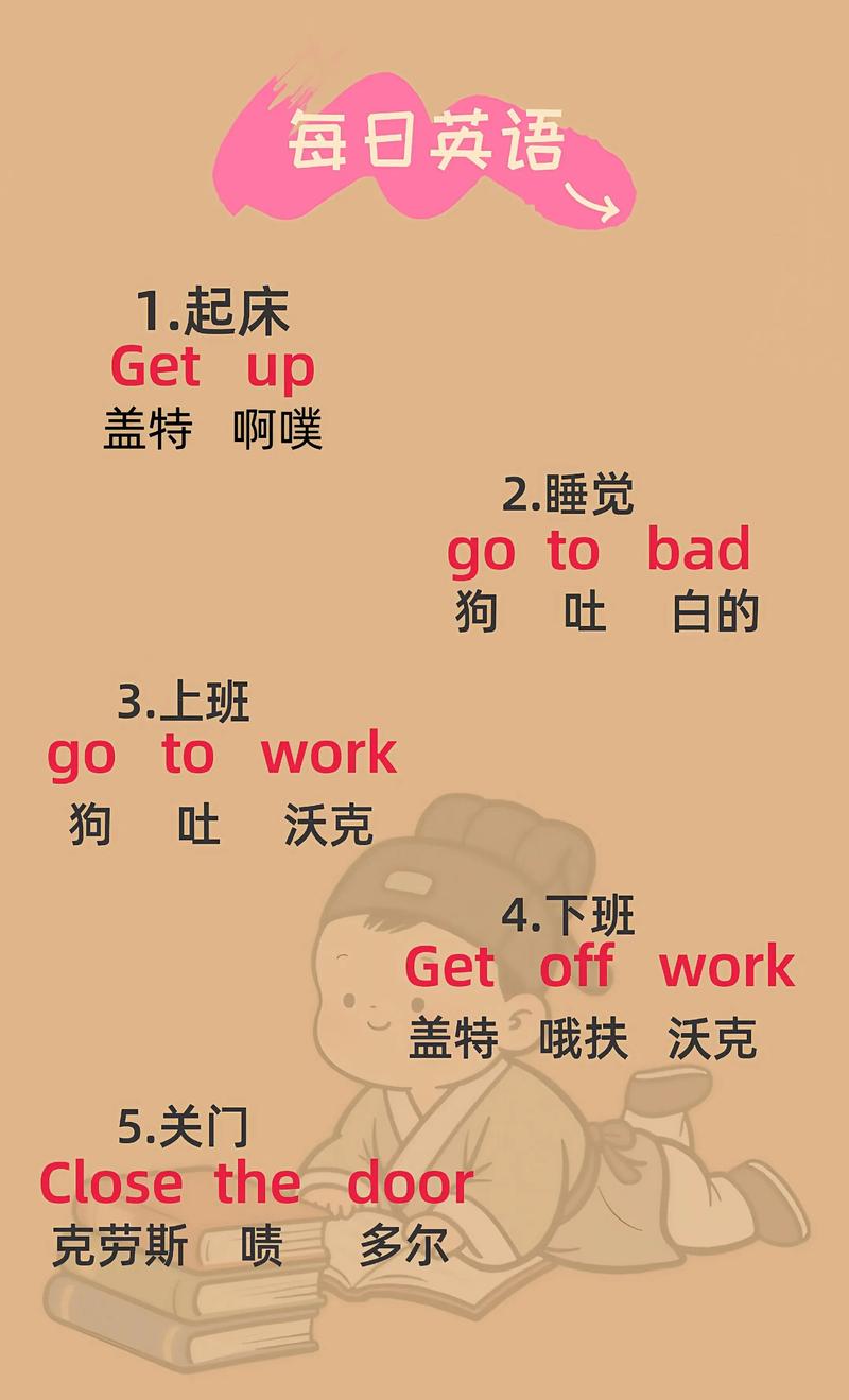 零基础英语辅导班真能快速入门吗？-图3